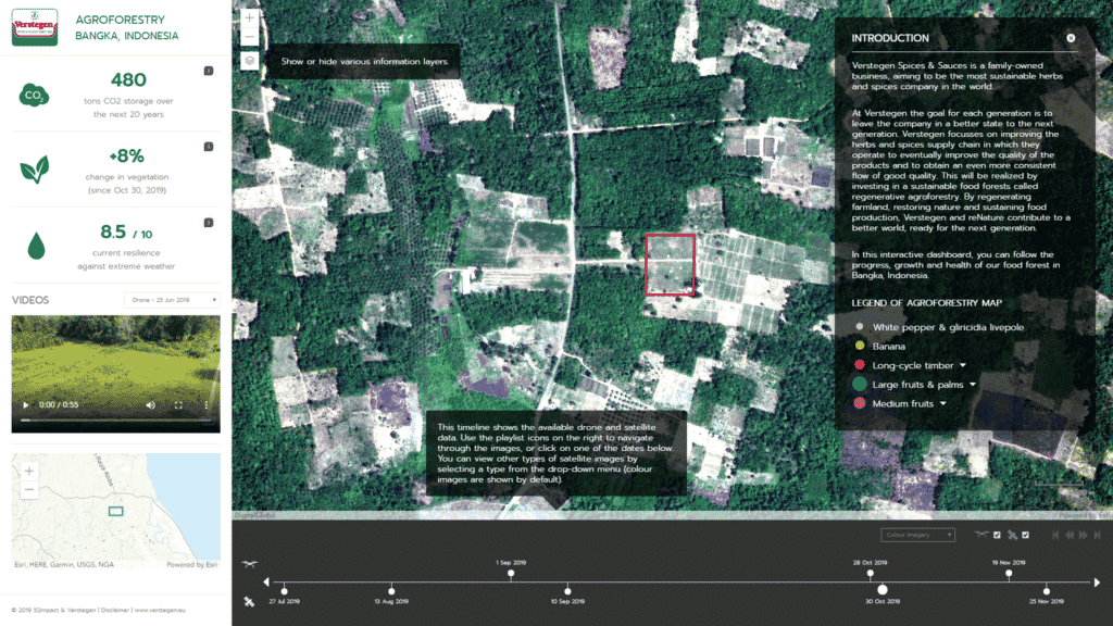 How To Use Satellite Data Design Implement Sustainability Strategies